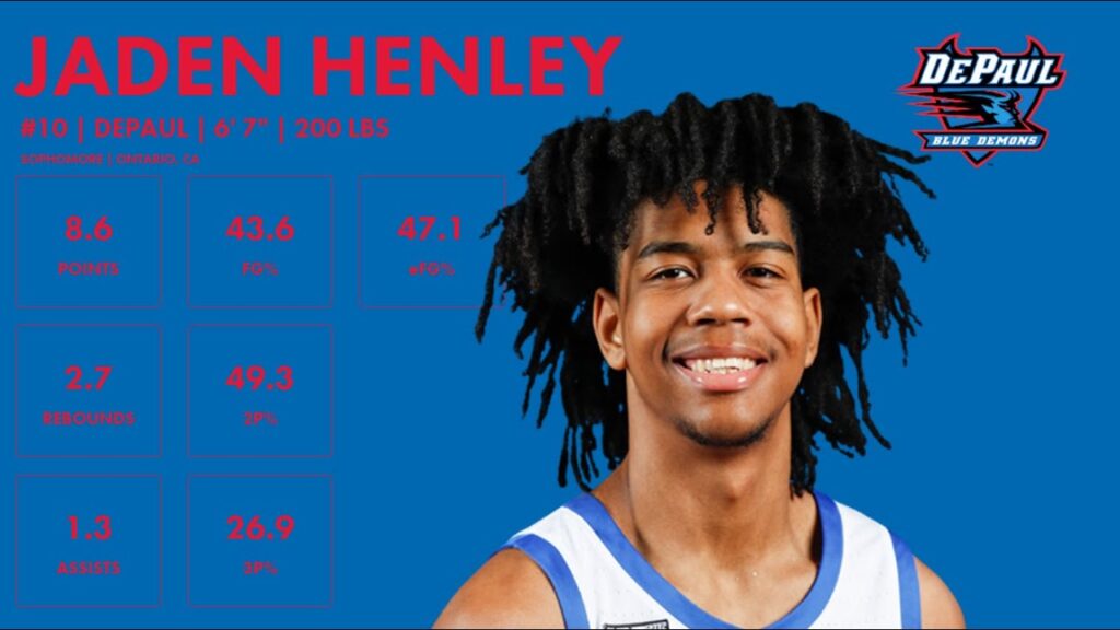 jaden henley depaul 2023 24 transfer portal highlights