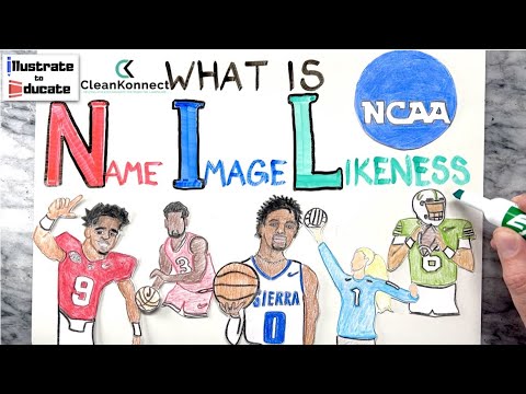 nil explained what is nil what is name image likeness collectives explained cleankonnect 1