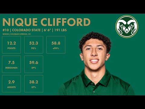 nique clifford 2024 nba draft scouting highlights colorado state