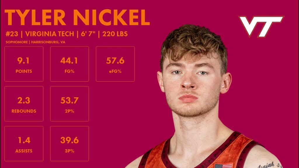 tyler nickel virginia tech 2023 24 transfer portal highlights