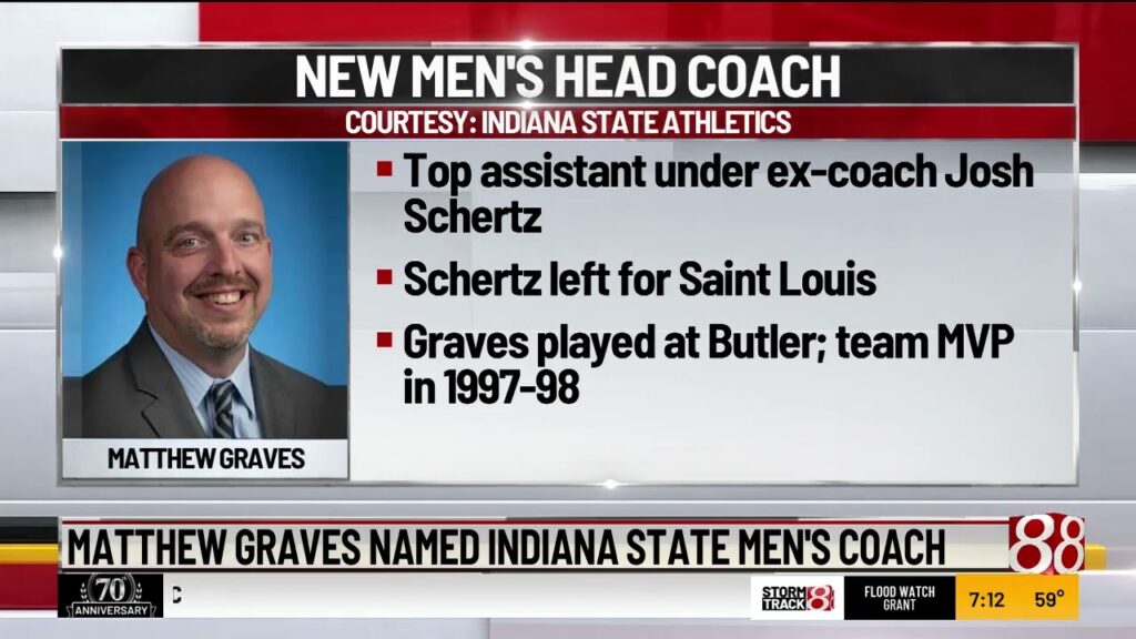 matthew graves named indiana state head coach