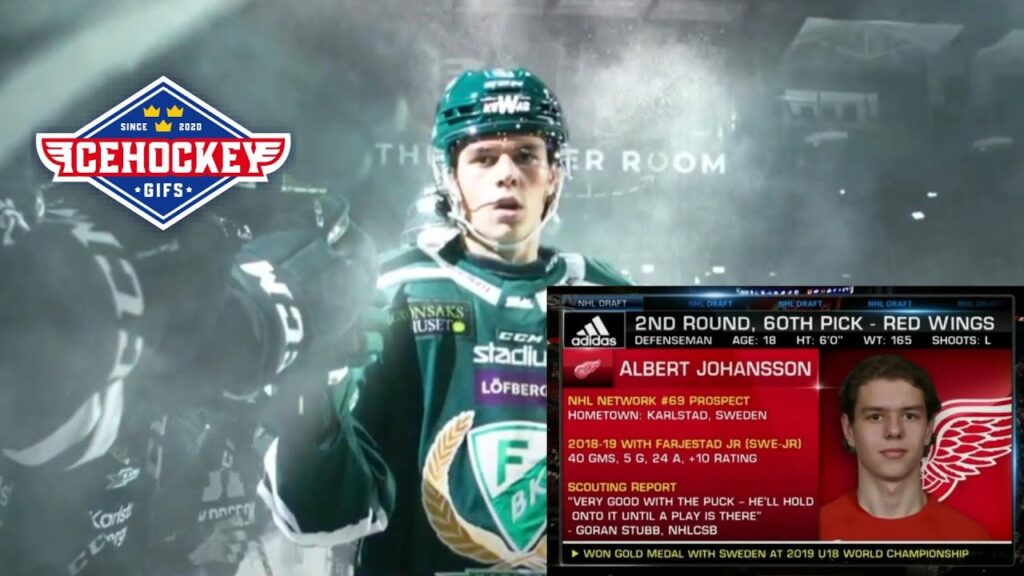 albert johansson season highlights 2020 2021