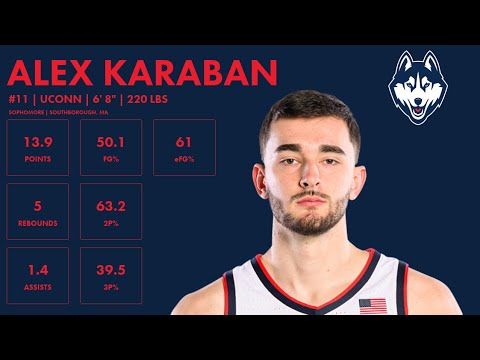 alex karaban 2024 nba draft scouting highlights uconn