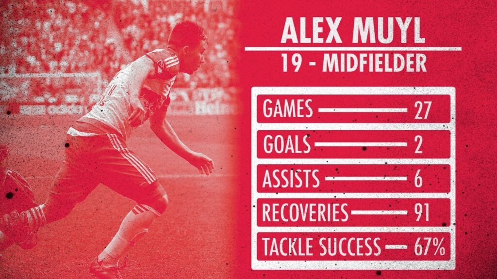 alex muyl 2016 highlight reel