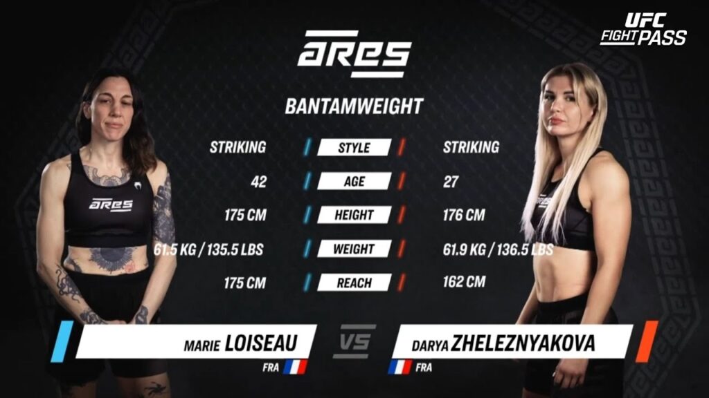 ares 14 darya zheleznyakova vs marie loiseau april 7 2023