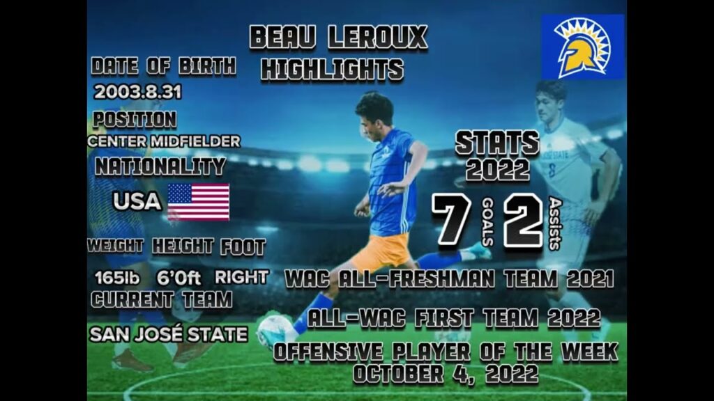 beau leroux highlights 2022 2023