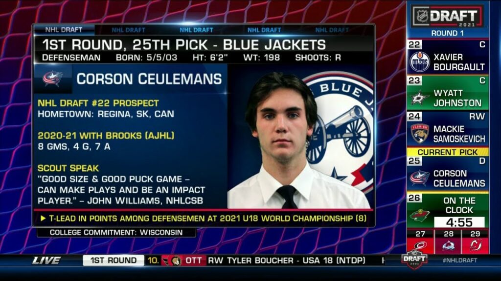 blue jackets select d corson ceulemans 25th overall 2021 nhl draft