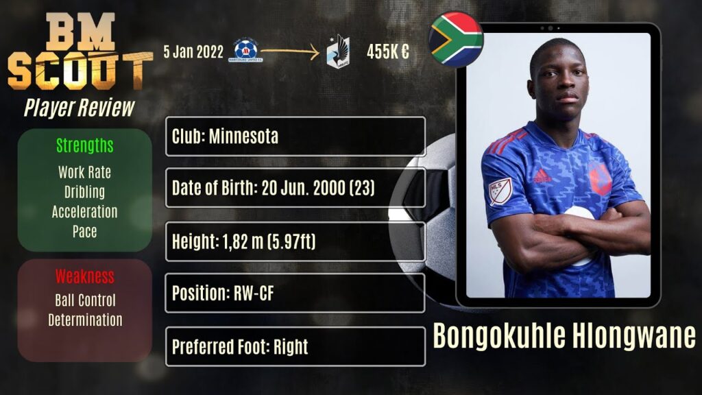 bongokuhle hlongwane mls star south african player amazing forward goals assist 2023