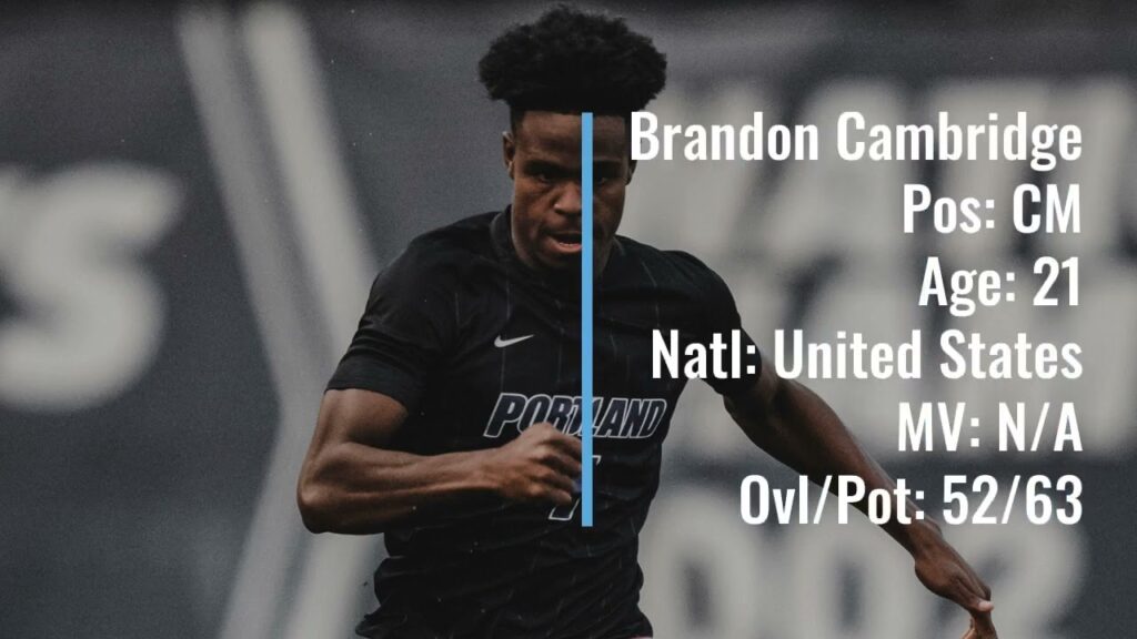 brandon cambridge to charlotte fc on a homegrown deal