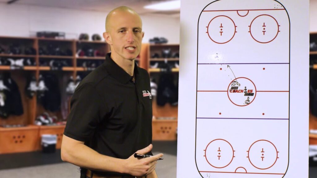 chalk talk series dan muse on neutral zone movement