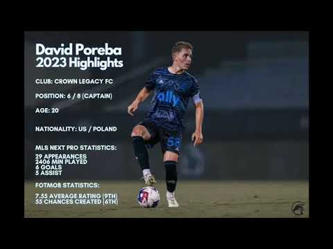 david poreba 2023 highlights