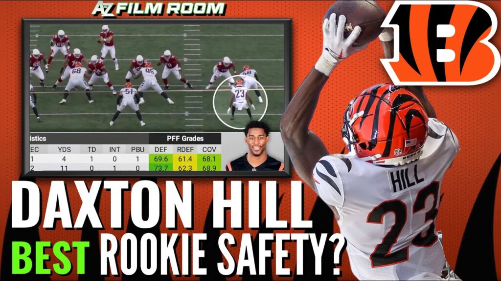 daxton hill is the best rookie safety in the nfl film breakdown