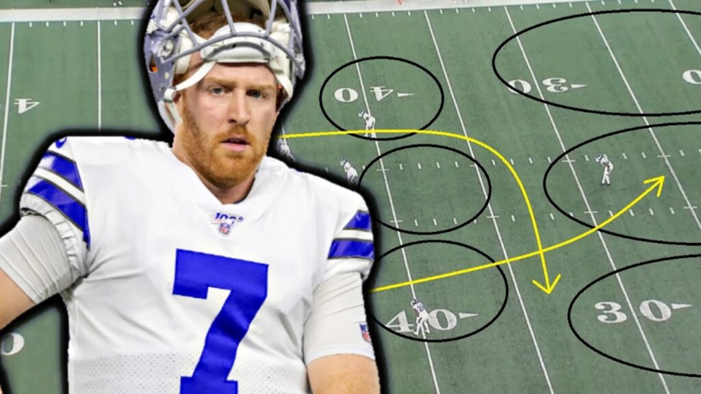 film study how well has cooper rush played for the dallas cowboys