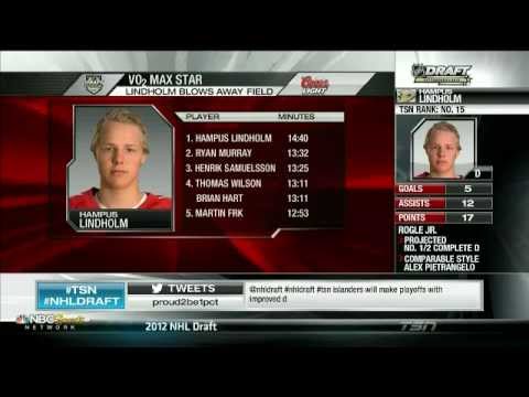 hampus lindholm 6th overall by anaheim ducks 2012 nhl draft