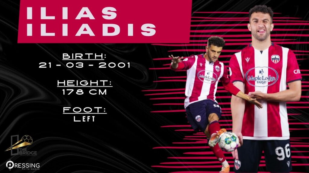 ilias iliadis 2023 season highlights best moments montreal fc atletico ottawa