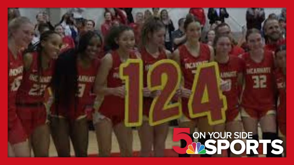 incarnate word academy basketball has longest girls high school winning streak in missouri history