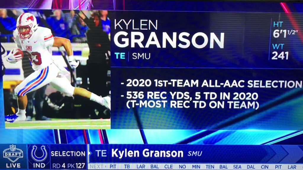 indianapolis colts select kylen granson