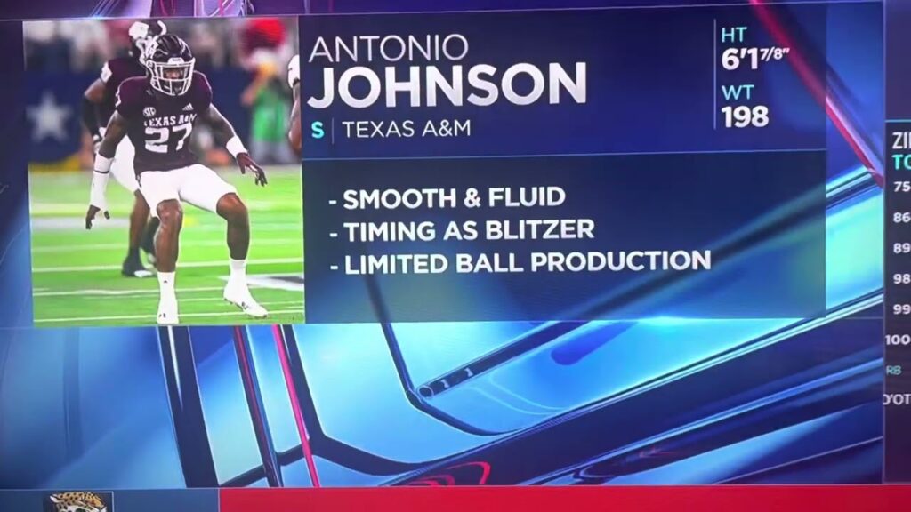 jacksonville jaguars select antonio johnson