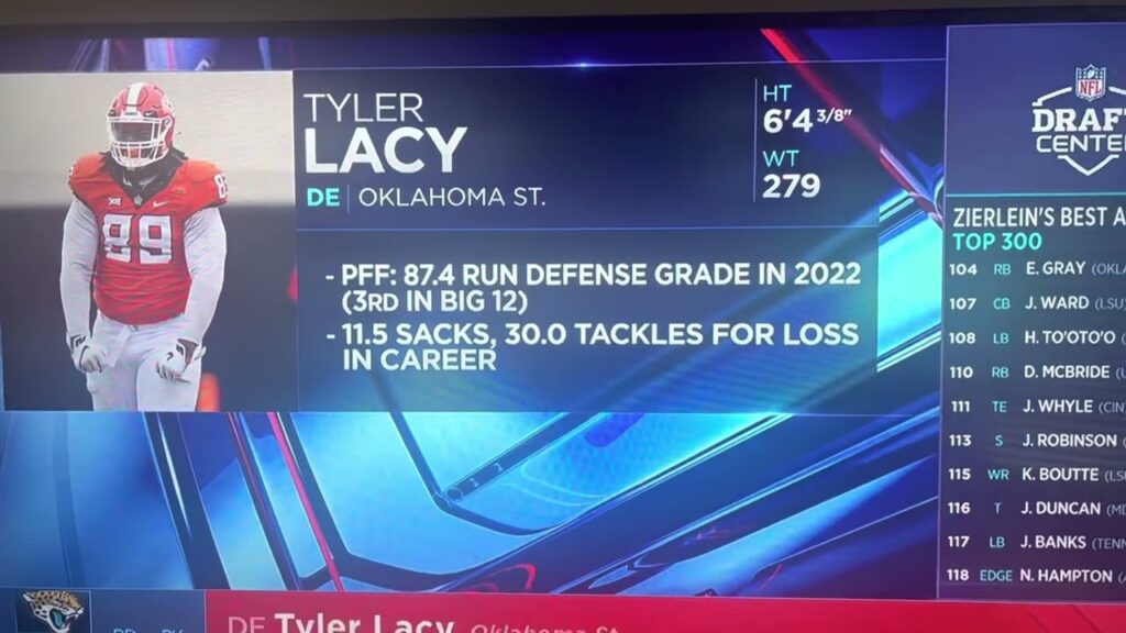 jaguars select tyler lacy