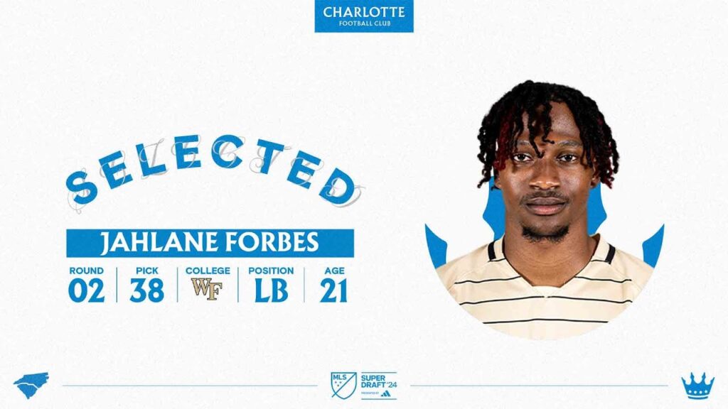 jahlane forbes selected by charlotte fc as 38 overall pick in 2024 mls superdraft