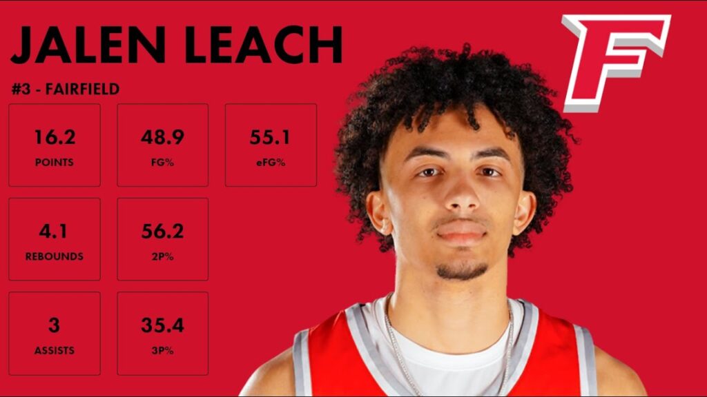 jalen leach fairfield 2023 24 transfer portal highlights 1