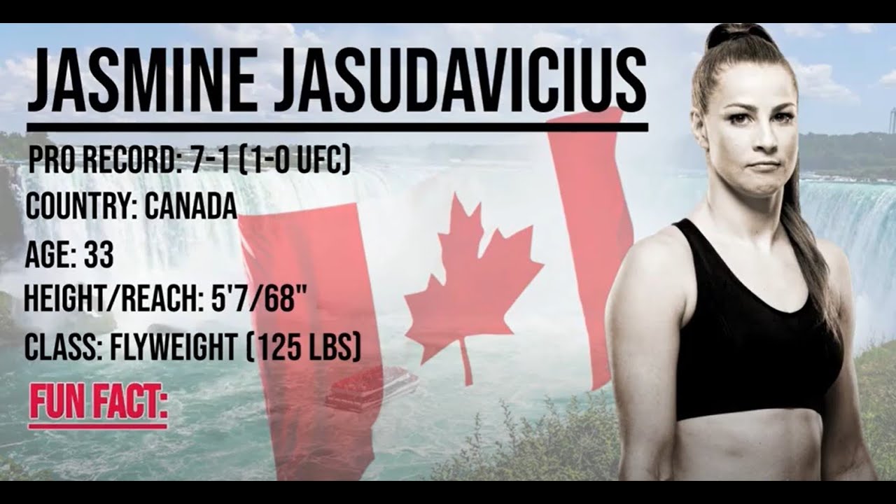 Jasmine Jasudavicius MMA Net Worth, Contract, Detailed Information