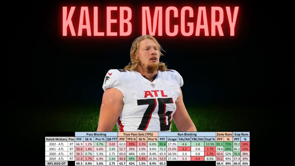 kaleb mcgary free agent profile