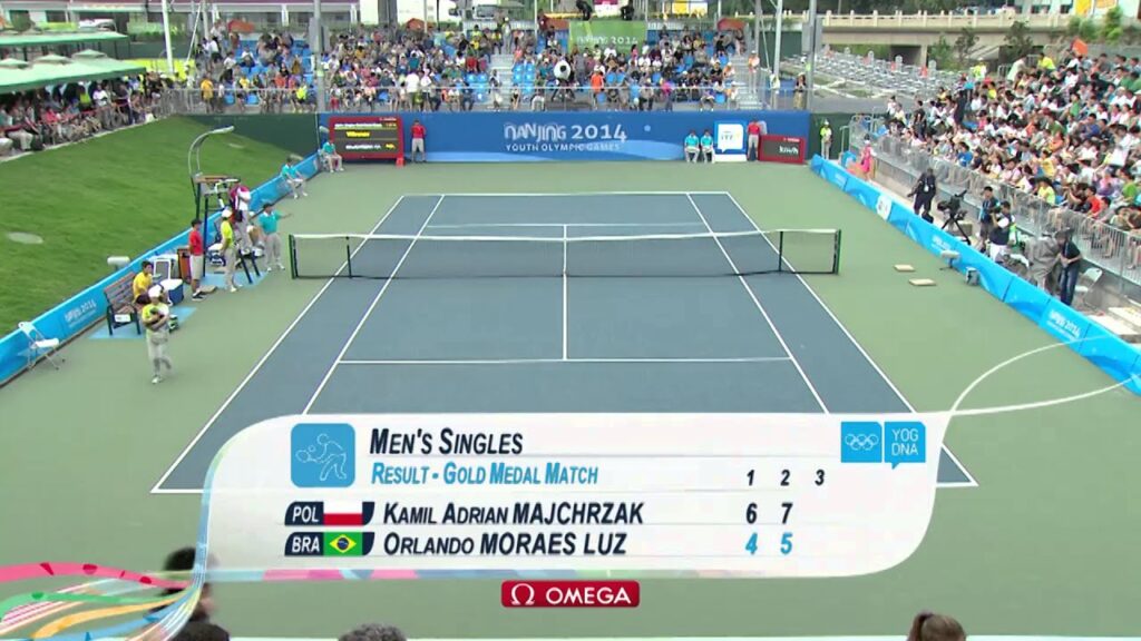 kamil adrian majchrzak wins mens tennis gold highlights nanjing 2014 youth olympic games