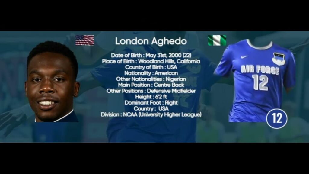 london aghedo