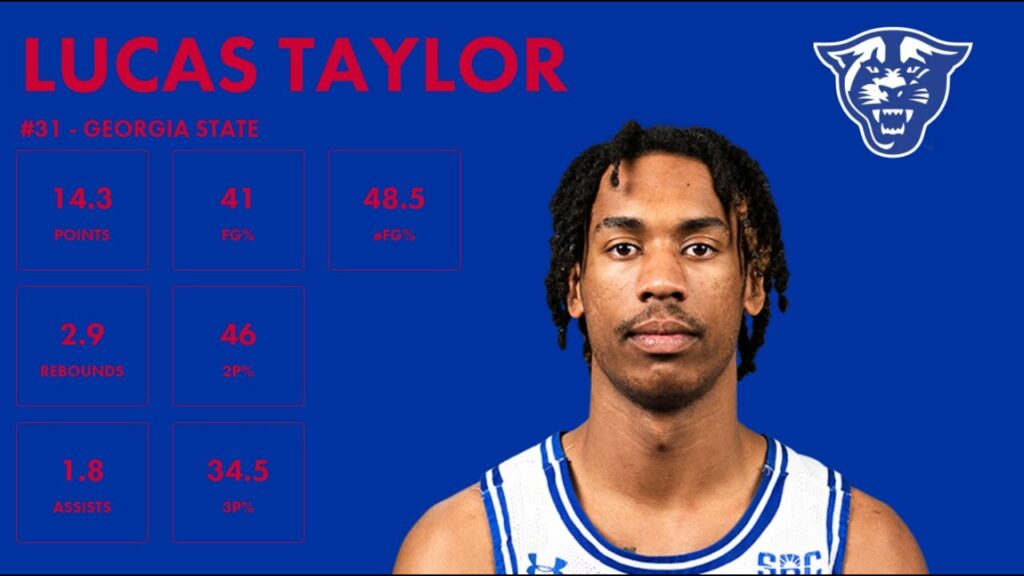 lucas taylor georgia state 2023 24 transfer portal highlights