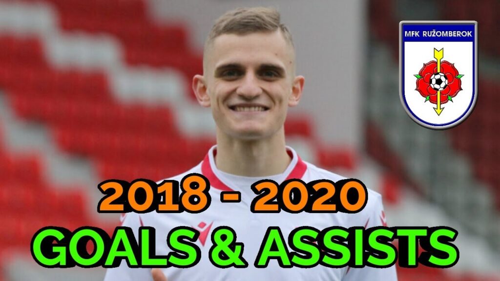 matus kmet goals assists 2018 2020 welcome to as trencin