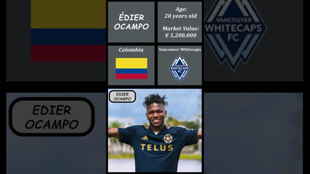 mls 2024 best young signings of the summer footballshorts mls2024 majorleaguesoccer