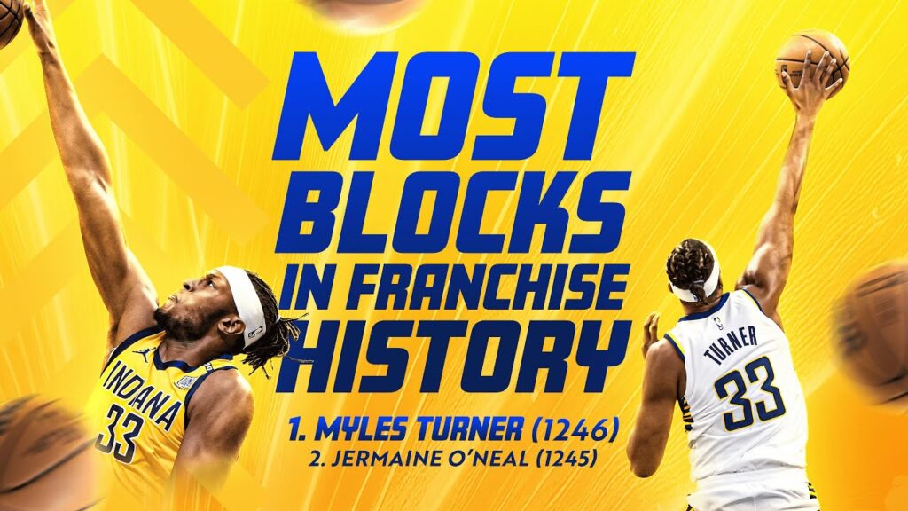 myles turner passes jermaine oneal to become indiana pacers franchise leader in blocks