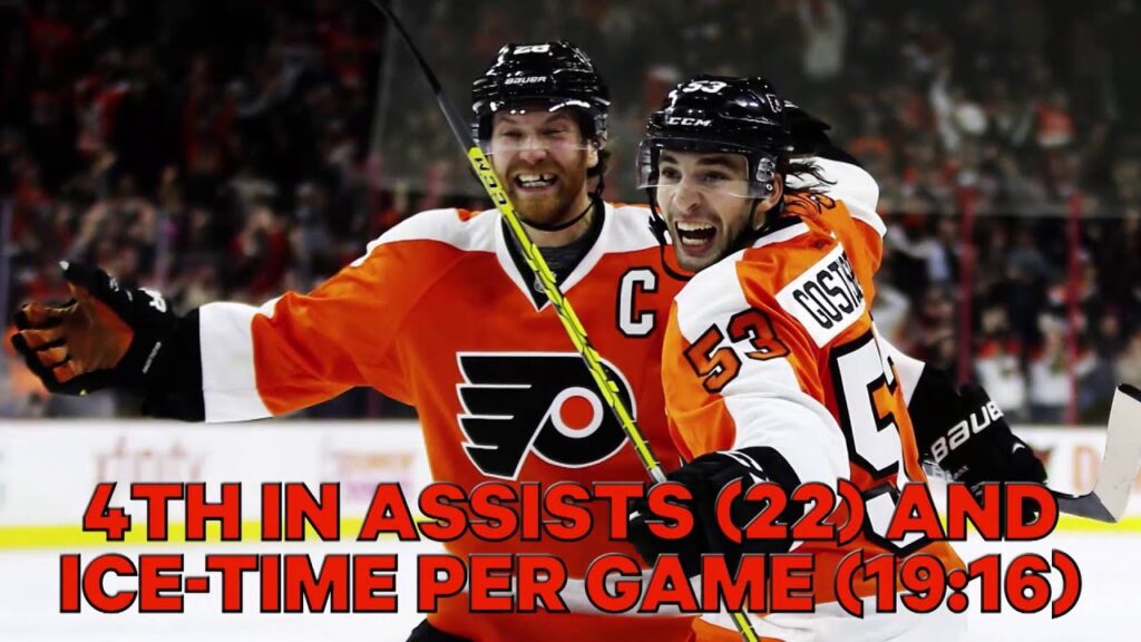 shayne gostisbehere taking the nhl by storm