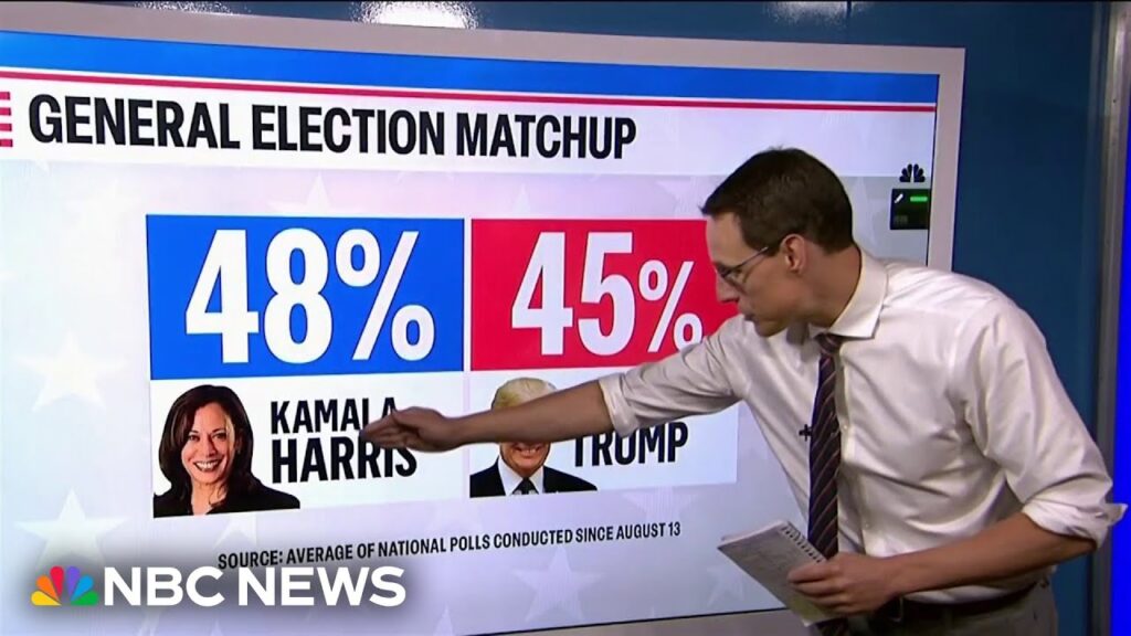 steve kornacki lays out the path to 270 electoral votes for the post labor day sprint to november