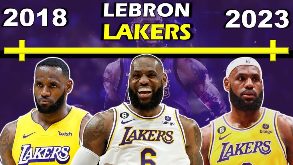 timeline of lebron james career nbas all time leading scorer los angeles lakers