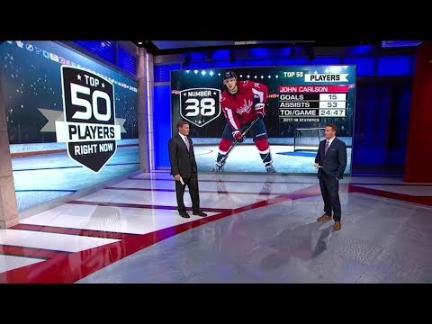 top 50 players john carlson is named no 38 on the list sep 9 2018