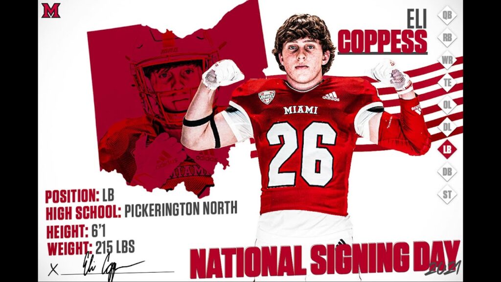 2021 national signing day eli coppess