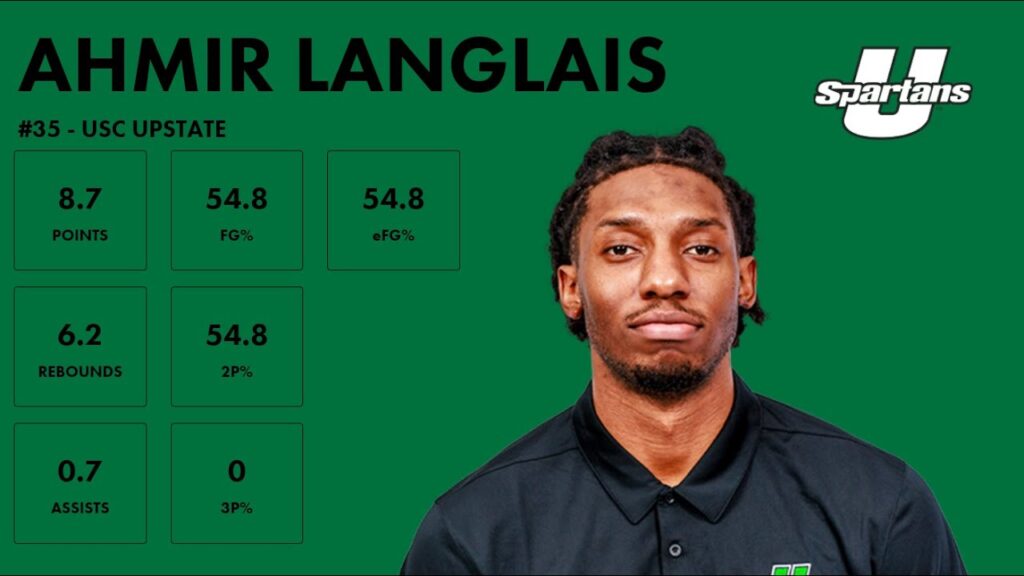 ahmir langlais usc upstate 2023 24 transfer portal highlights