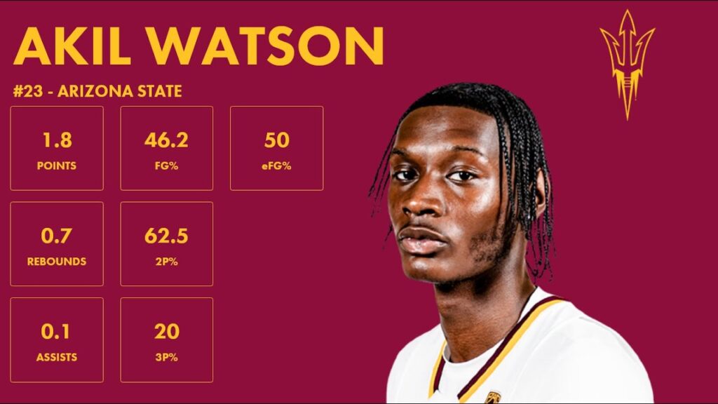 akil watson arizona state 2023 24 transfer portal highlights