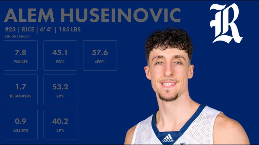 alem huseinovic rice 2023 24 transfer portal highlights