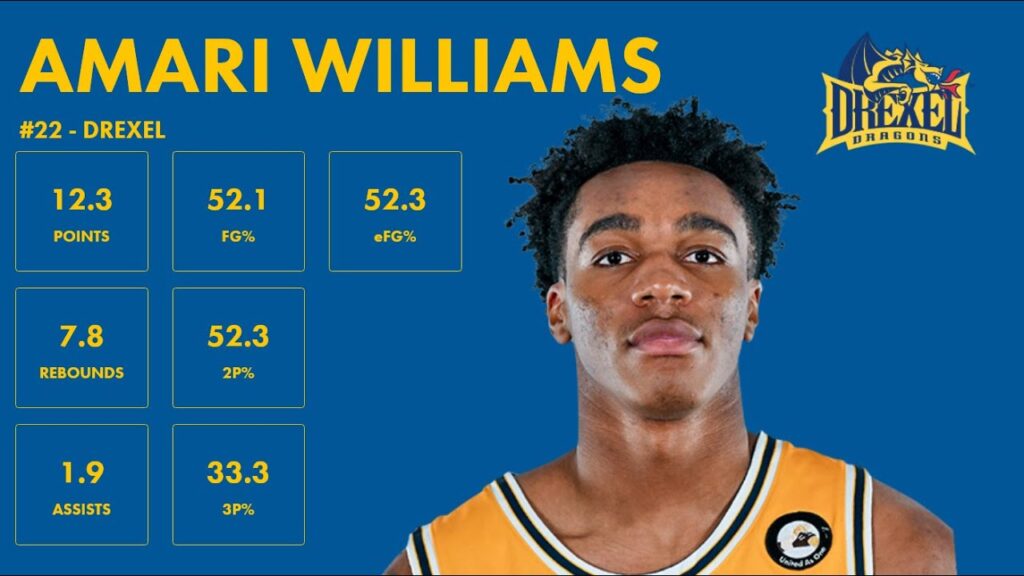 amari williams drexel 2023 24 transfer portal highlights