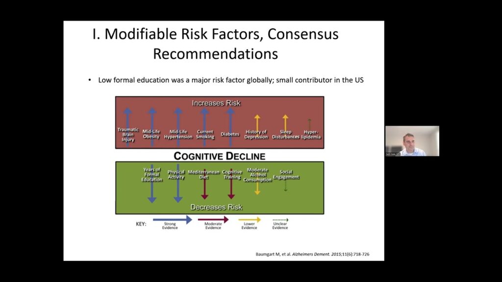 brain healthy behaviors for successful cognitive aging with dr seth gale