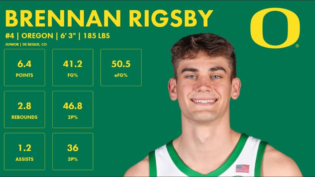 brennan rigsby oregon 2023 24 transfer portal highlights