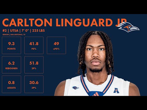 carlton linguard jr utsa 2023 24 transfer portal highlights