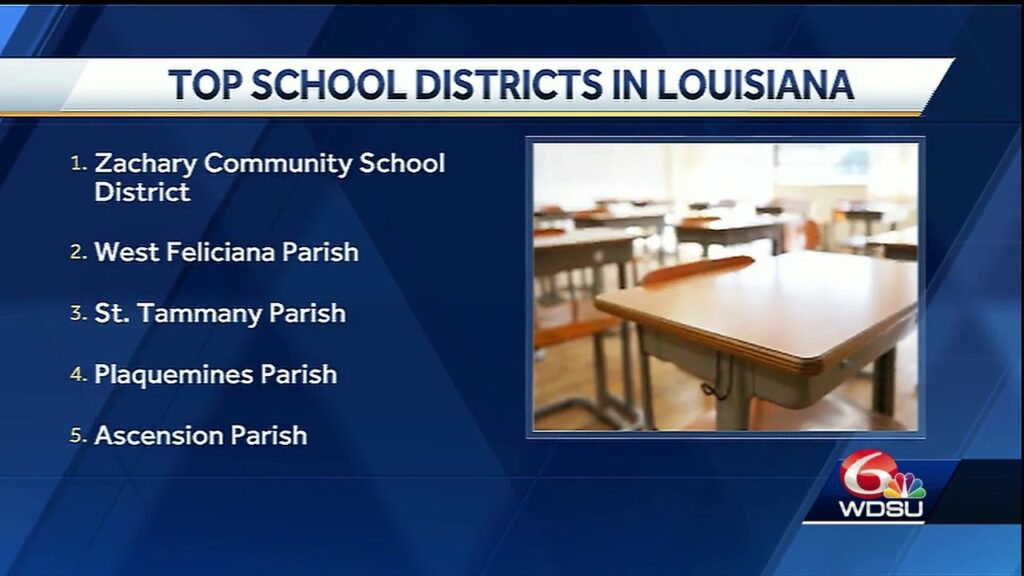 check out the best school districts in louisiana