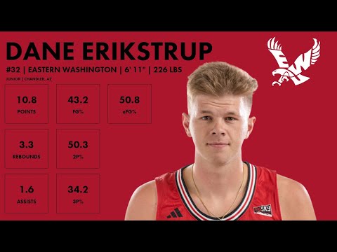 dane erikstrup eastern washington 2023 24 transfer portal highlights