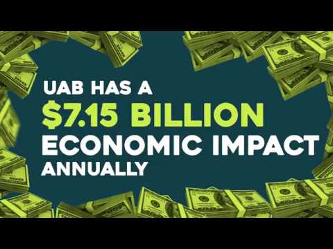 did you know facts about uab