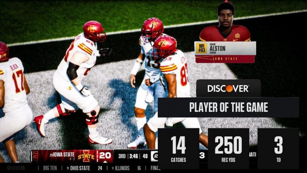 doting up iowa state isaiah alston