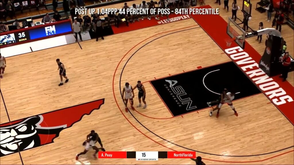 elijah hutchins everett austin peay 2022 23 transfer portal highlights